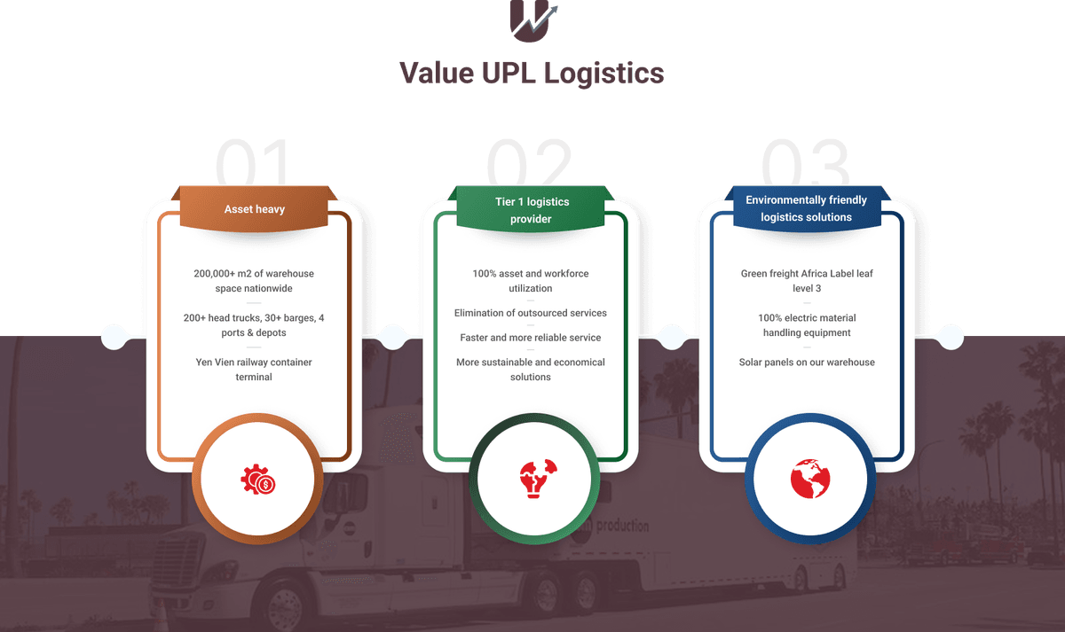 Ubuntu Logistics Platform
